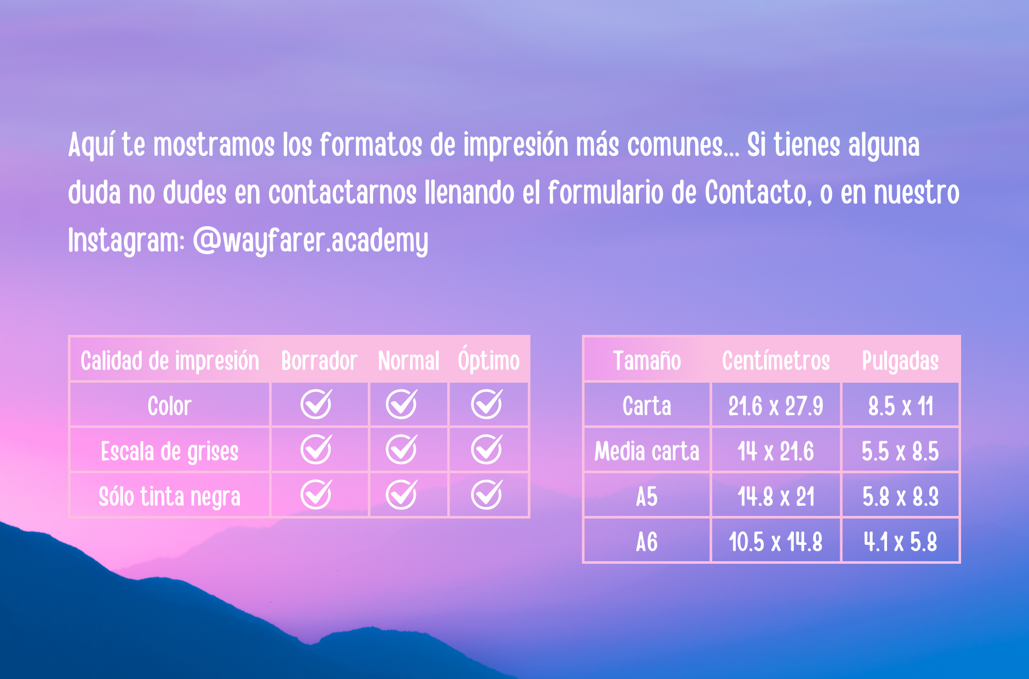 Los formatos de impresión más comunes. Calidad de impresión y tamaño.
